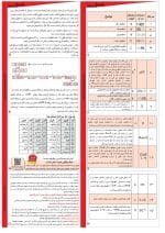 ساعت نجومی 6 آمپر شیواامواج - Image 2