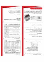 کنترل فاز بار 15 شیواامواج - Image 2