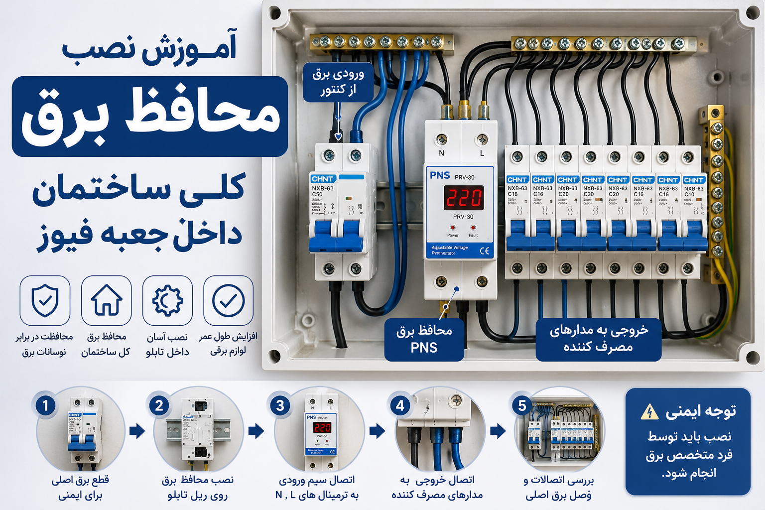 آموزش نصب محافظ برق کلی ساختمان داخل جعبه فیوز | روشن صنعت