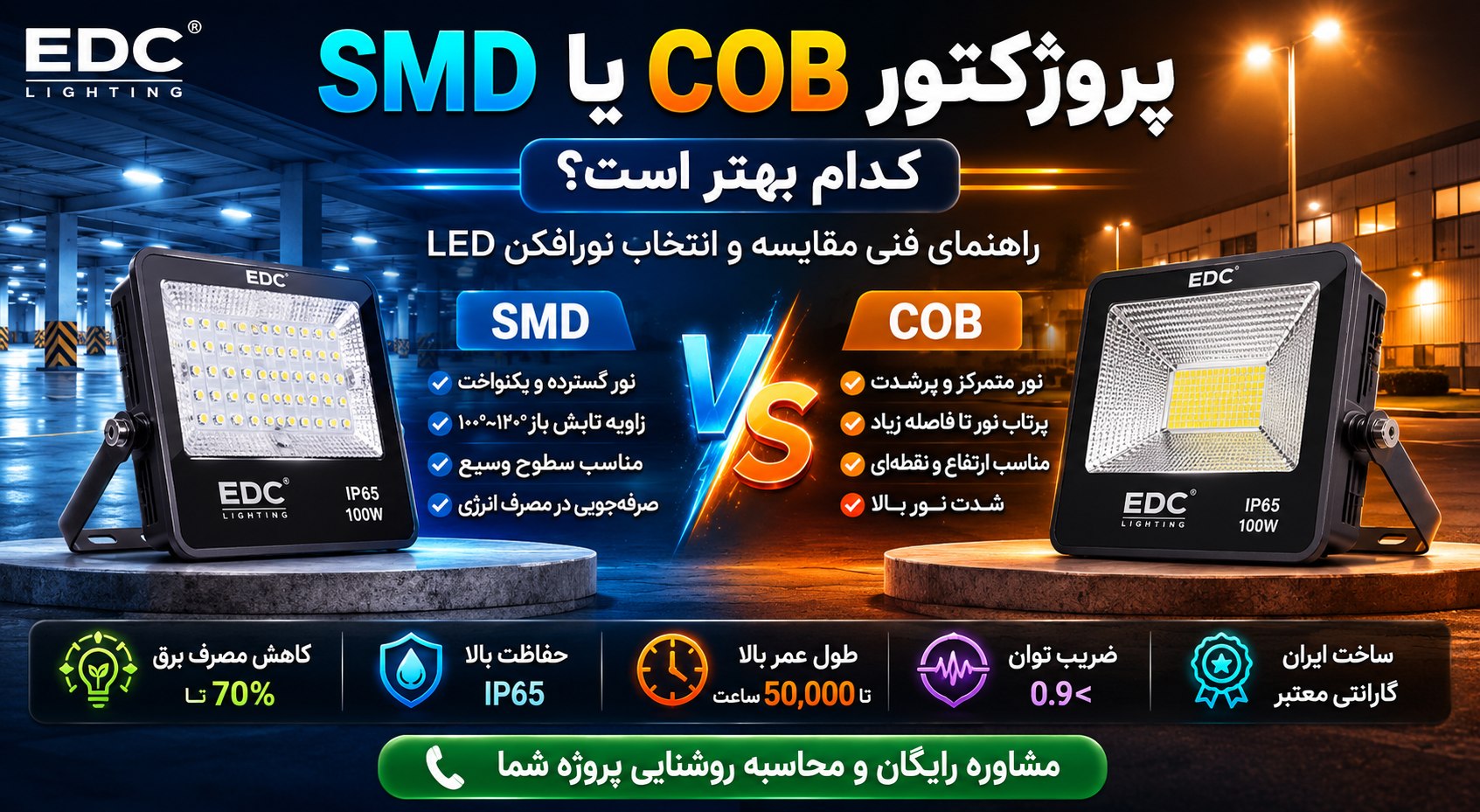 پروژکتور SMD یا COB کدام بهتر است؟ راهنمای فنی مقایسه و انتخاب