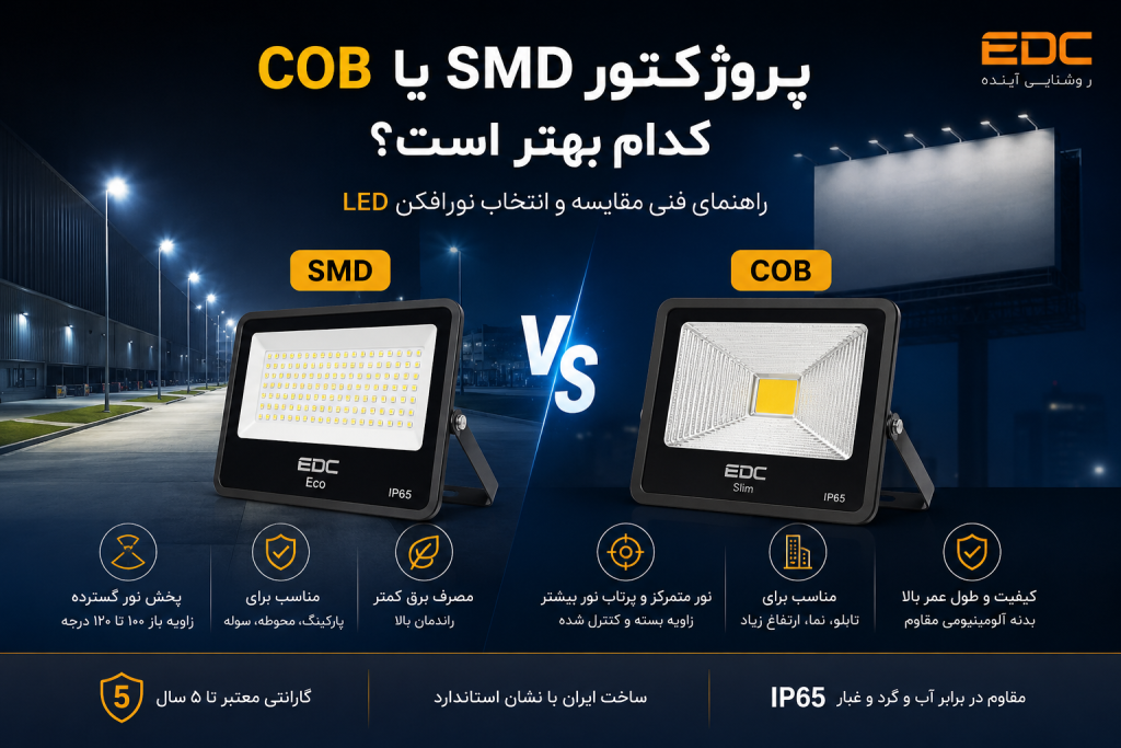 پروژکتور SMD و COB از نظر فنی چه تفاوتهایی دارند؟ روشن صنعت
