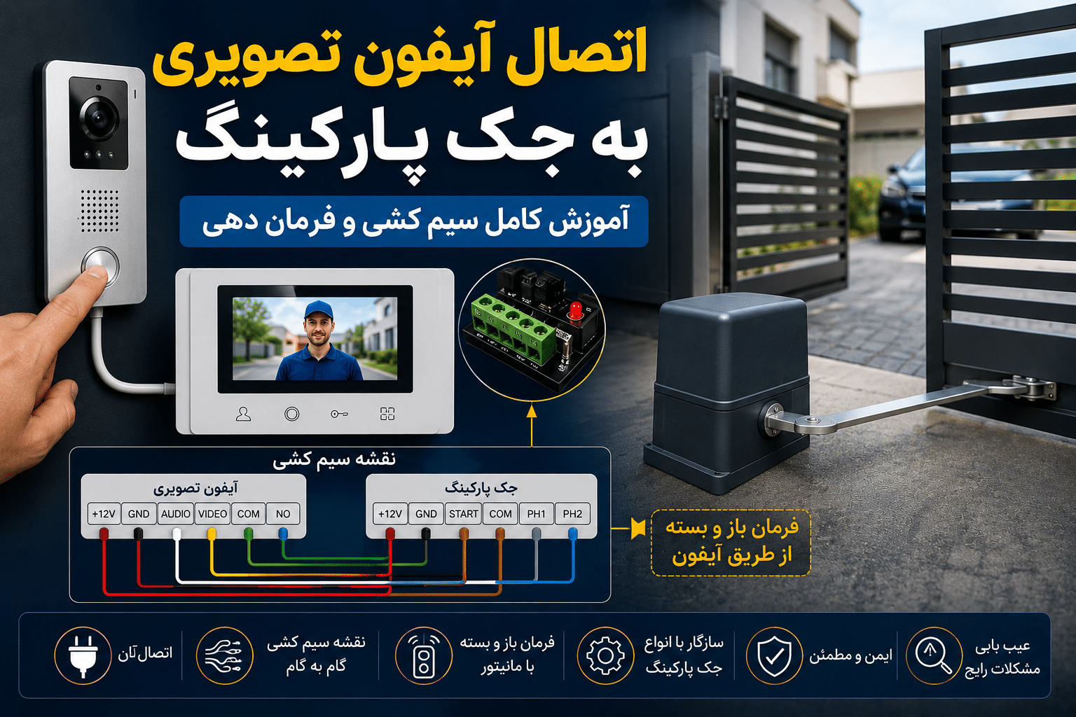 اتصال آیفون تصویری به جک پارکینگی؛ آموزش کامل سیم‌کشی و فرمان‌دهی