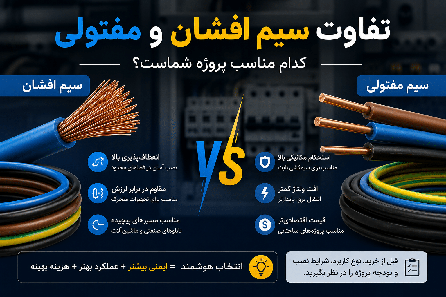 تفاوت سیم افشان و مفتولی از ساختار تا کاربرد در تابلو برق | روشن صنعت