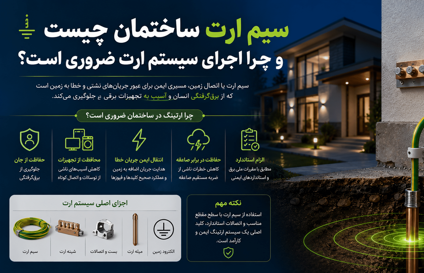 راهنمای کامل اجرای سیستم ارت ساختمان و انتخاب سیم ارت | روشن صنعت